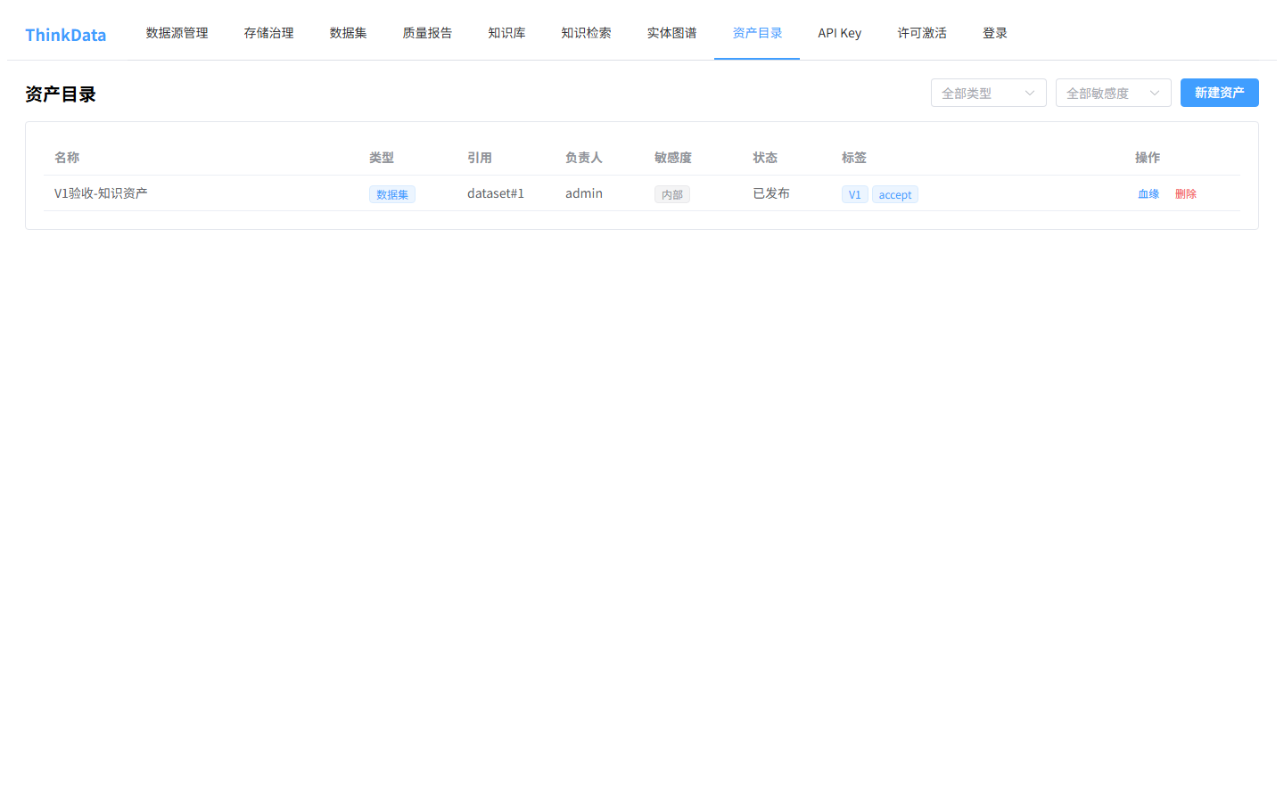 ThinkData 资产目录界面,数据集资产登记与血缘状态